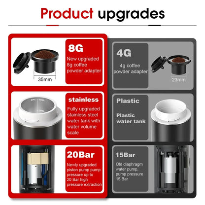 Harmony Home™ - 3-in-1 Portable Espresso Machine | Capsules & Ground Coffee